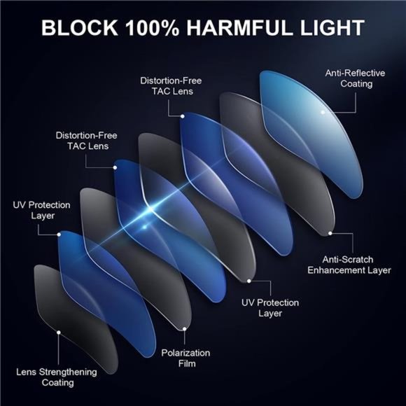 3 Pack Polarized Sunglasses for Women Men Classic Square Sunglasses Retro Trendy main image 6